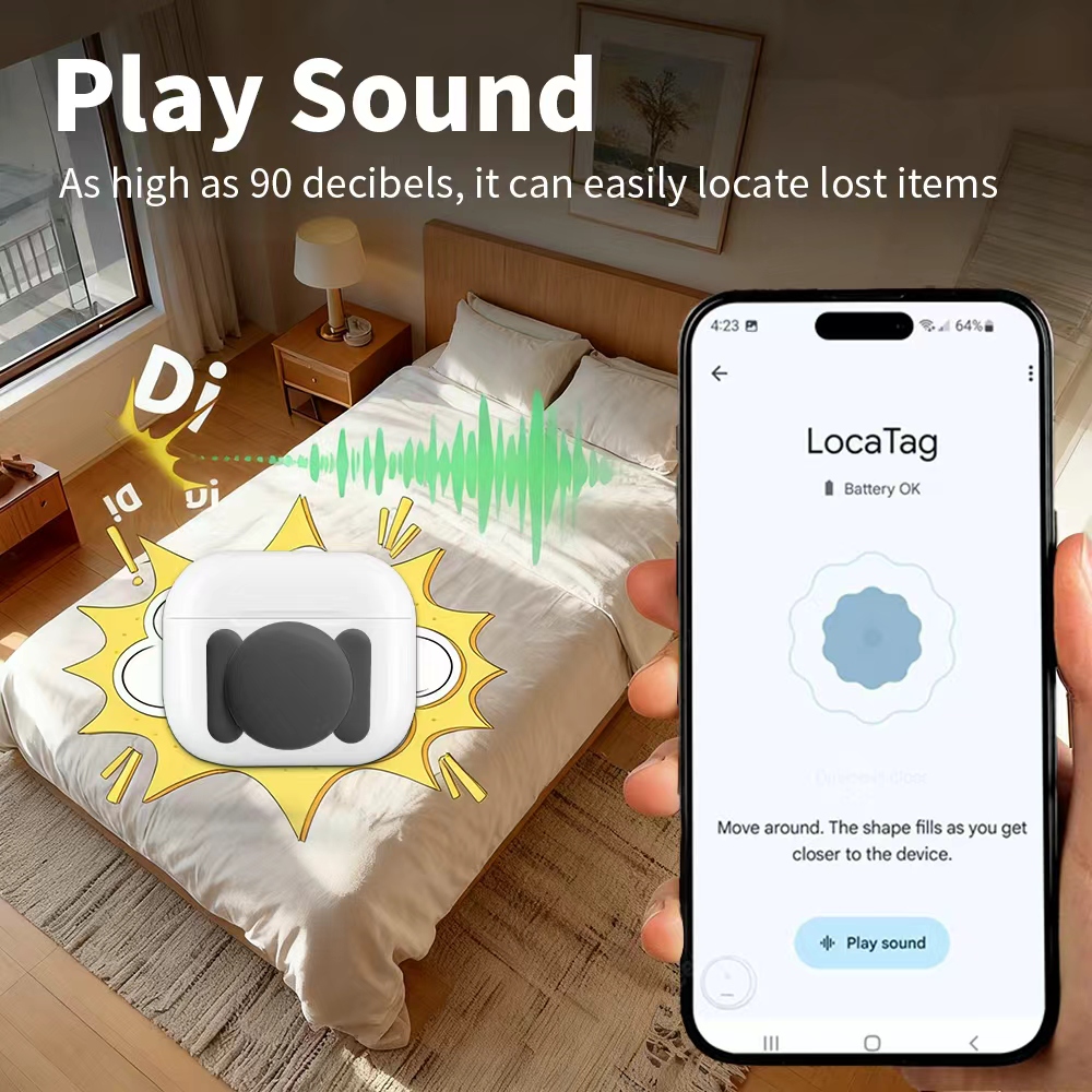 อุปกรณ์ติดตามตำแหน่งแบบเรียลไท - Home Security Items บทวิจารณ์และราคา