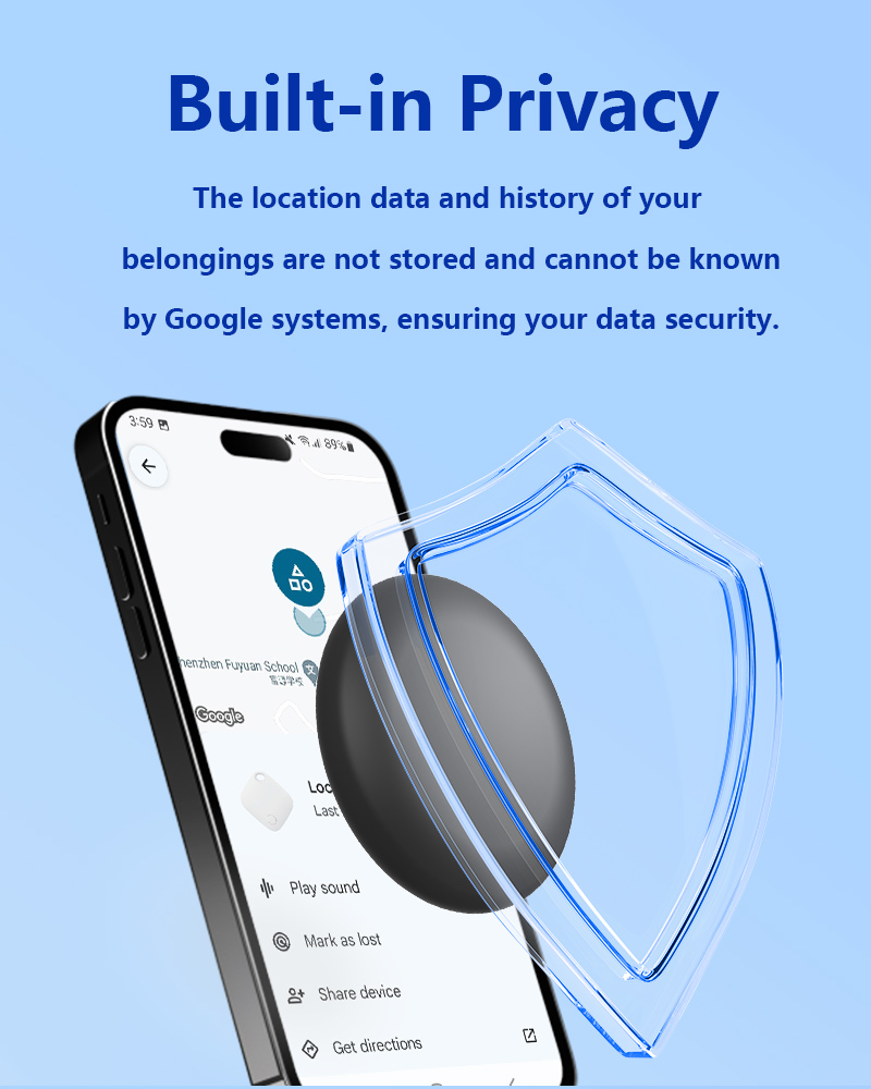 อุปกรณ์ติดตามตำแหน่งแบบเรียลไท - Home Security Items บทวิจารณ์และราคา