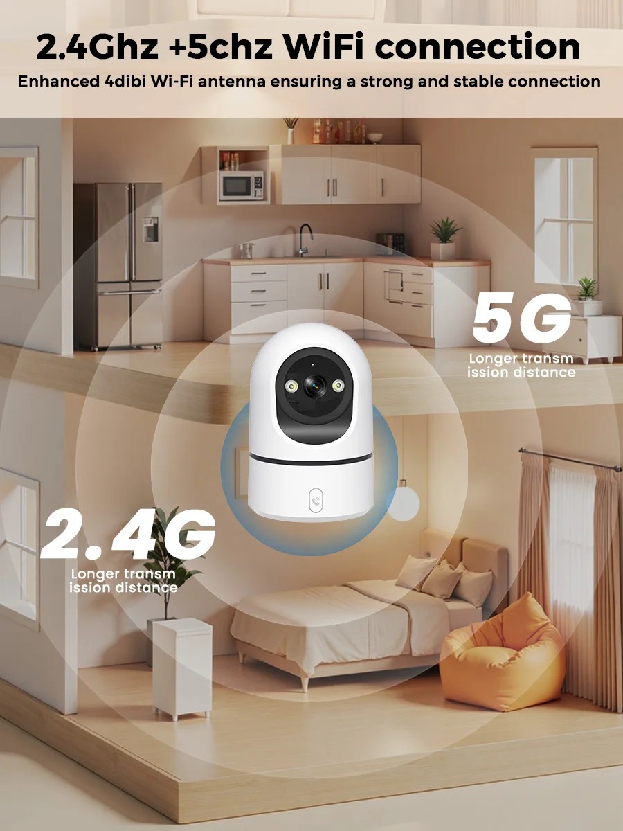 กล้องวงจรปิดสำหรับดูแลเด็กในบ้ - Eufy Camera E220 บทวิจารณ์และราคา