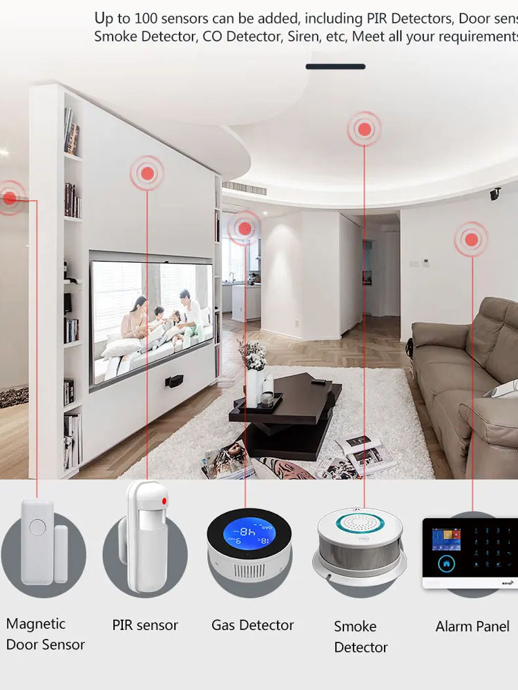 ระบบสัญญาณกันขโมยภายในบ้าน PGS - Sim Gsm Alarm บทวิจารณ์และราคา