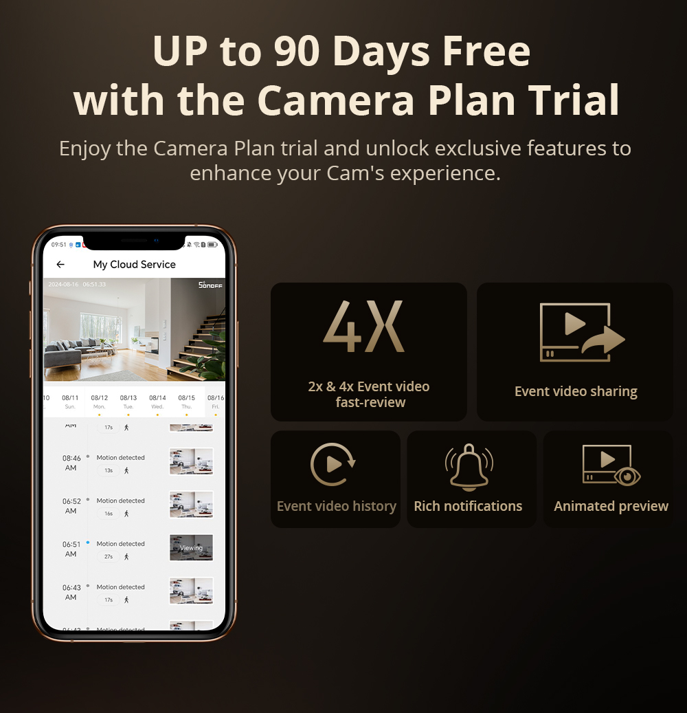 SONOFF CAM Slim Gen2 WiFi Smar - Home Security Items บทวิจารณ์และราคา